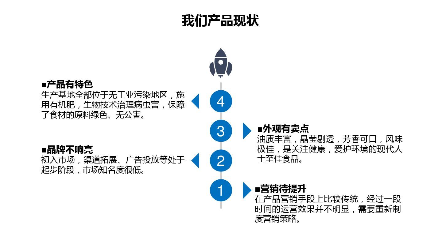 華為市場策劃營銷方案