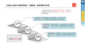 中南集團年度營銷策劃方案解析 戰略升級與價值共創